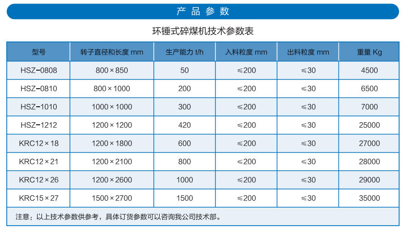 环锤碎煤机.jpg